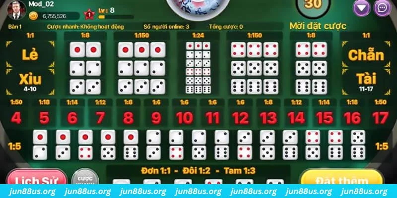 kubet FTG Bắn cá