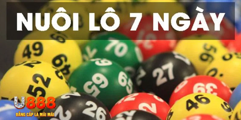 kubet xổ số miền trung thứ ba
