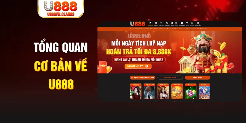 kubet ga choi